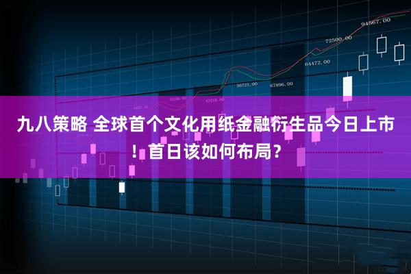 九八策略 全球首个文化用纸金融衍生品今日上市！首日该如何布局？